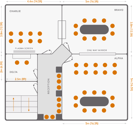 Studios laid out for usability testing
